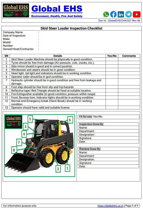 jcb skid steer maintenance checklist|krawford skid steer inspection hours.